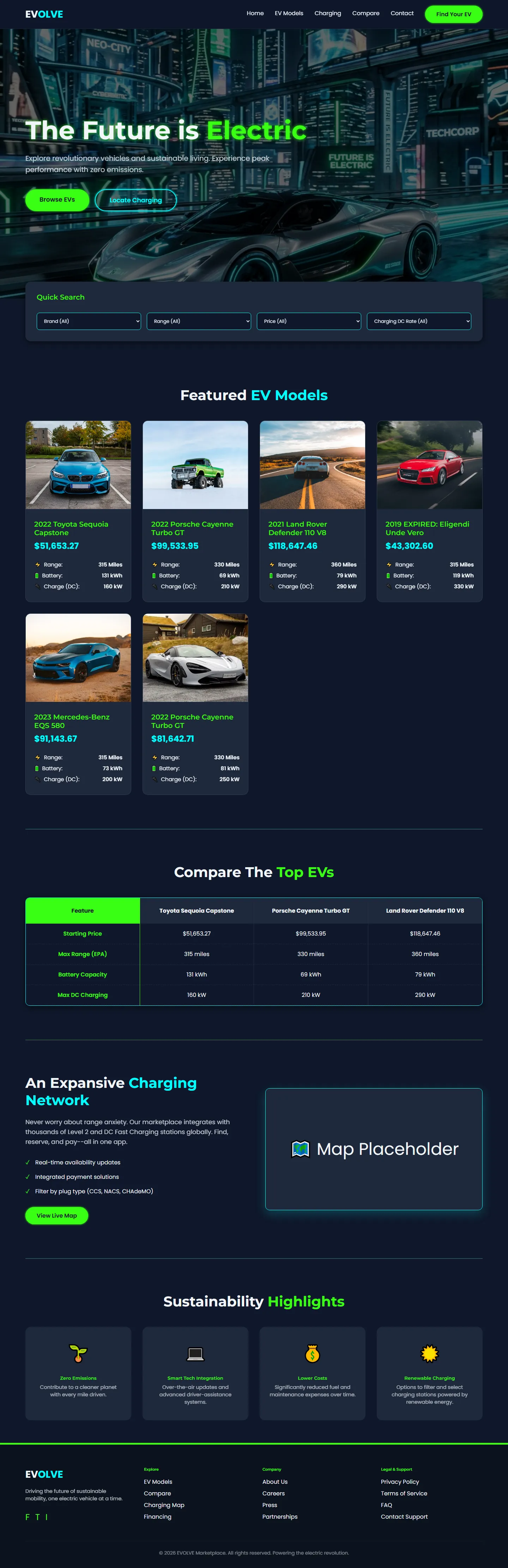 Autos Electric
