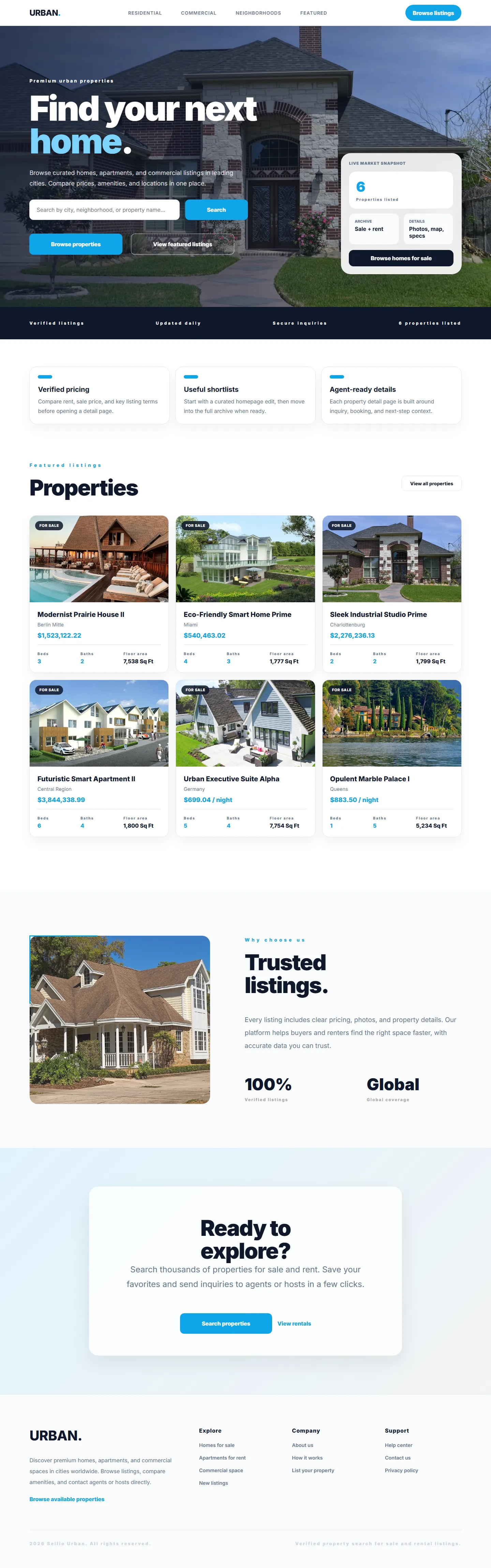 Properties Modern